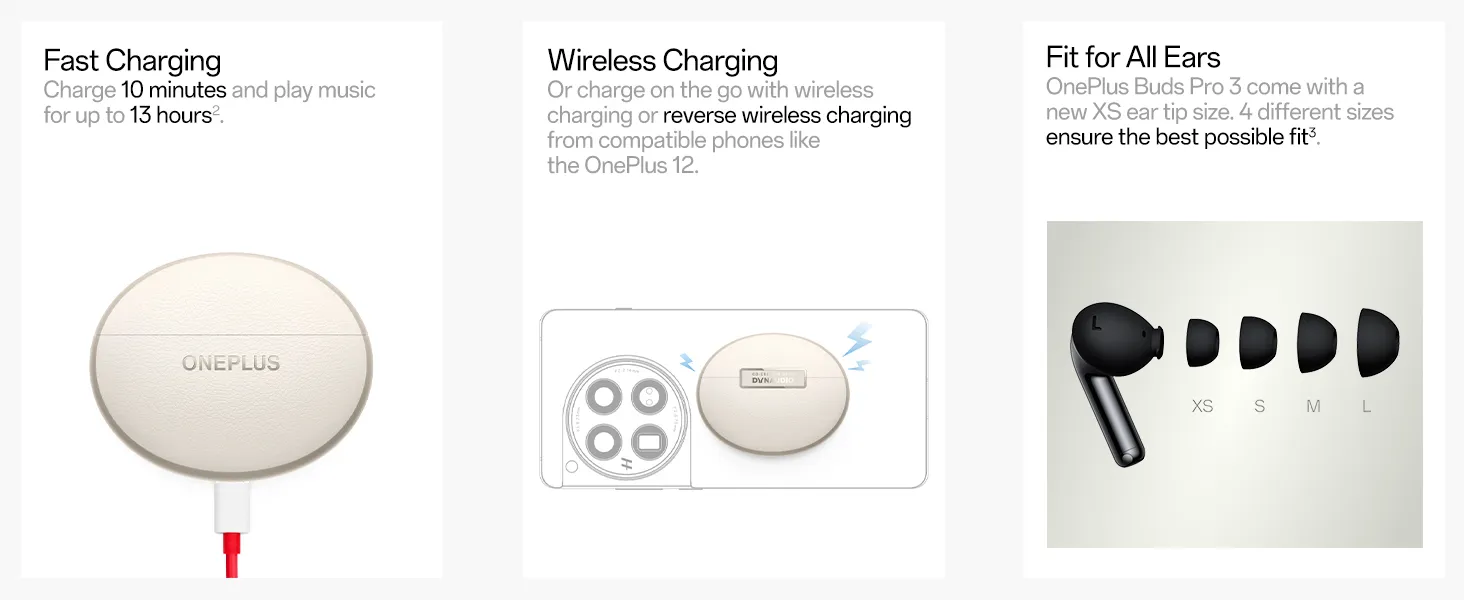 OnePlus Buds Pro 3 Bluetooth TWS in-Earbuds (Midnight Opus) overview 13