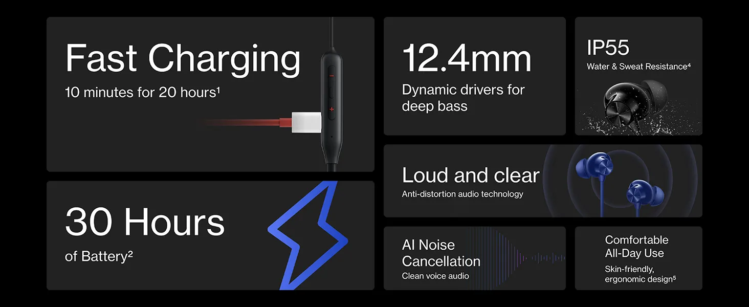 OnePlus Bullets Wireless Z2 Bluetooth Headset (Beam Blue, In the Ear) overview 2