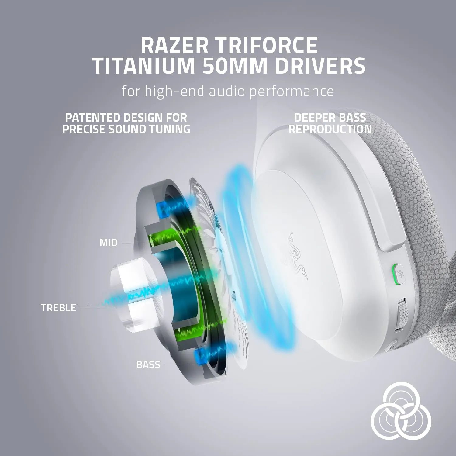 Razer Barracuda Wireless Gaming Headset (Mercury) overview 3
