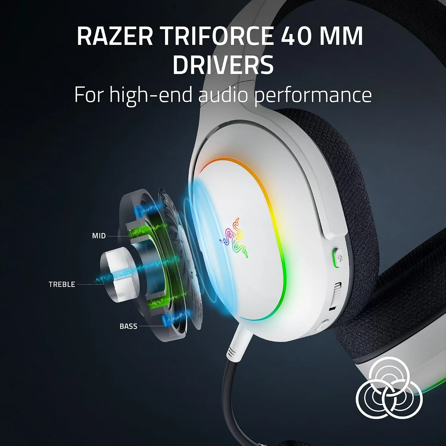 Razer Barracuda X Chroma Wireless Multi-Platform Gaming Headset (White) overview 5