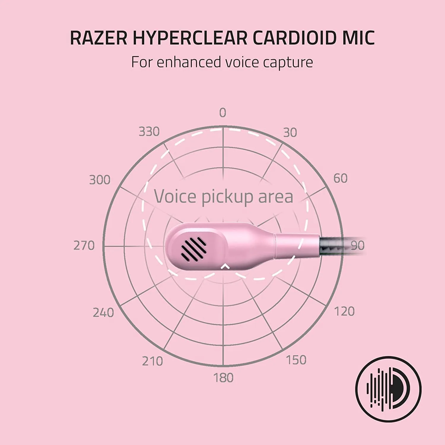 Razer BlackShark V2 X Gaming Headset (Quartz Pink) overview 4