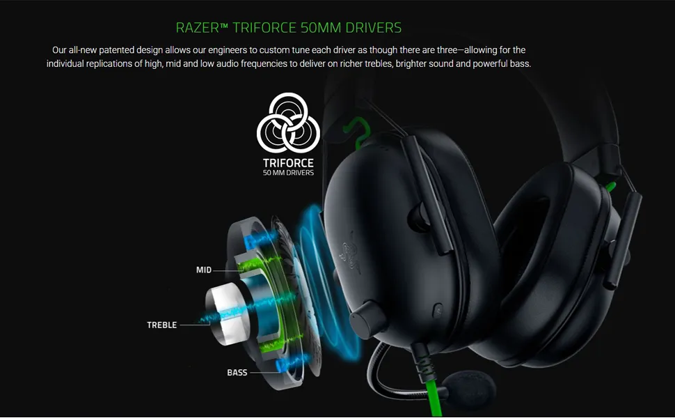 Razer BlackShark V2 X Gaming Headset Black overview 2