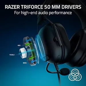 Razer BlackShark V2 X Playstation Gaming Headset overview 2