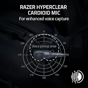 Razer BlackShark V2 X Playstation Gaming Headset overview 3
