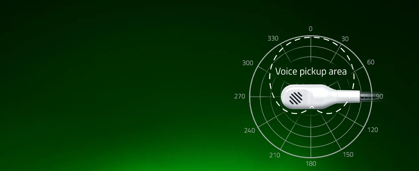 Razer BlackShark V2 X Xbox Gaming Headset: 50mm Drivers - Cardioid Mic - Lightweight - Comfortable, Noise Isolating Earcups - for Xbox Series X, Series S, PS5, PC, Switch via 3.5mm Audio Jack - White overview 3