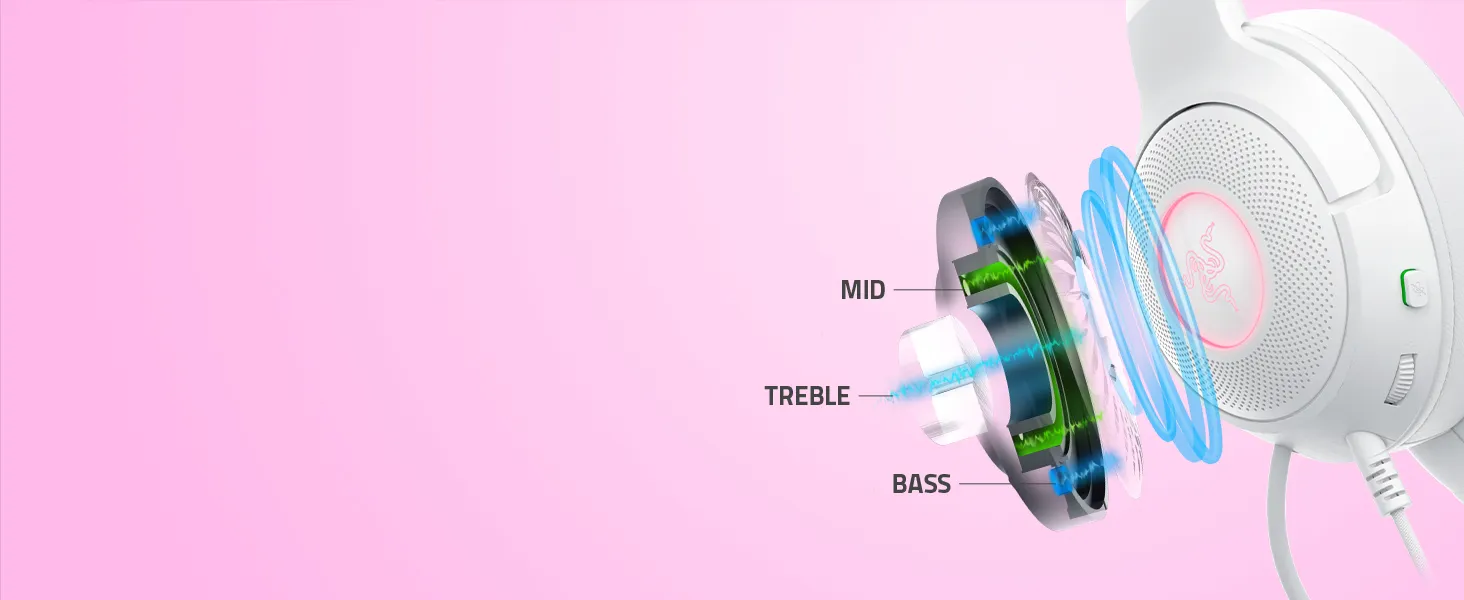 Razer Kraken Kitty V2 Wired RGB Headset (White Edition) overview 5