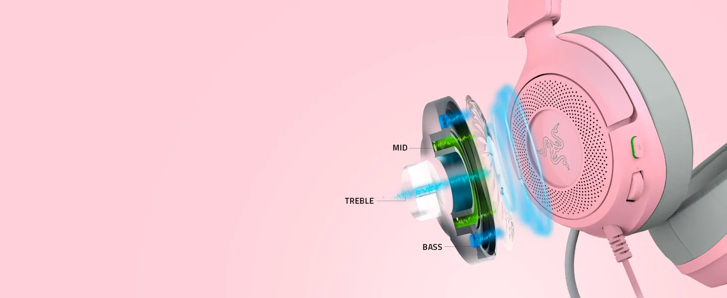 Razer Kraken Kitty V3 X Wired Gaming Headphone (Quartz Pink) overview 4