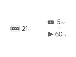 Sony Linkbuds Fit WF-LS910N Active Noise Cancelling Wireless Bluetooth in Earbuds (White) overview 12