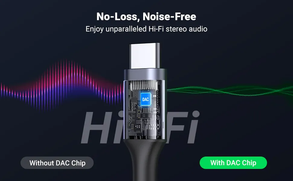 UGREEN AV161 USB C to 3.5mm Jack DAC Type C Headphone Amplifier Aux Adapter Hi-Fi Stereo989 overview 2