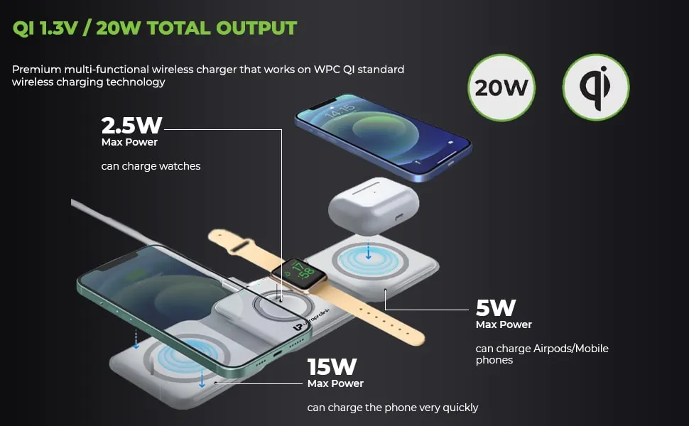 UltraProlink UM1006FW Magnetic Mag-Safe 3 in 1 Foldable 20W Wireless Fast Charger Vylis Fold 20 |with 18W Charger |15W Output for Phones,2.5W for Watch,5W for Airpods & Wireless Earbuds White overview 4