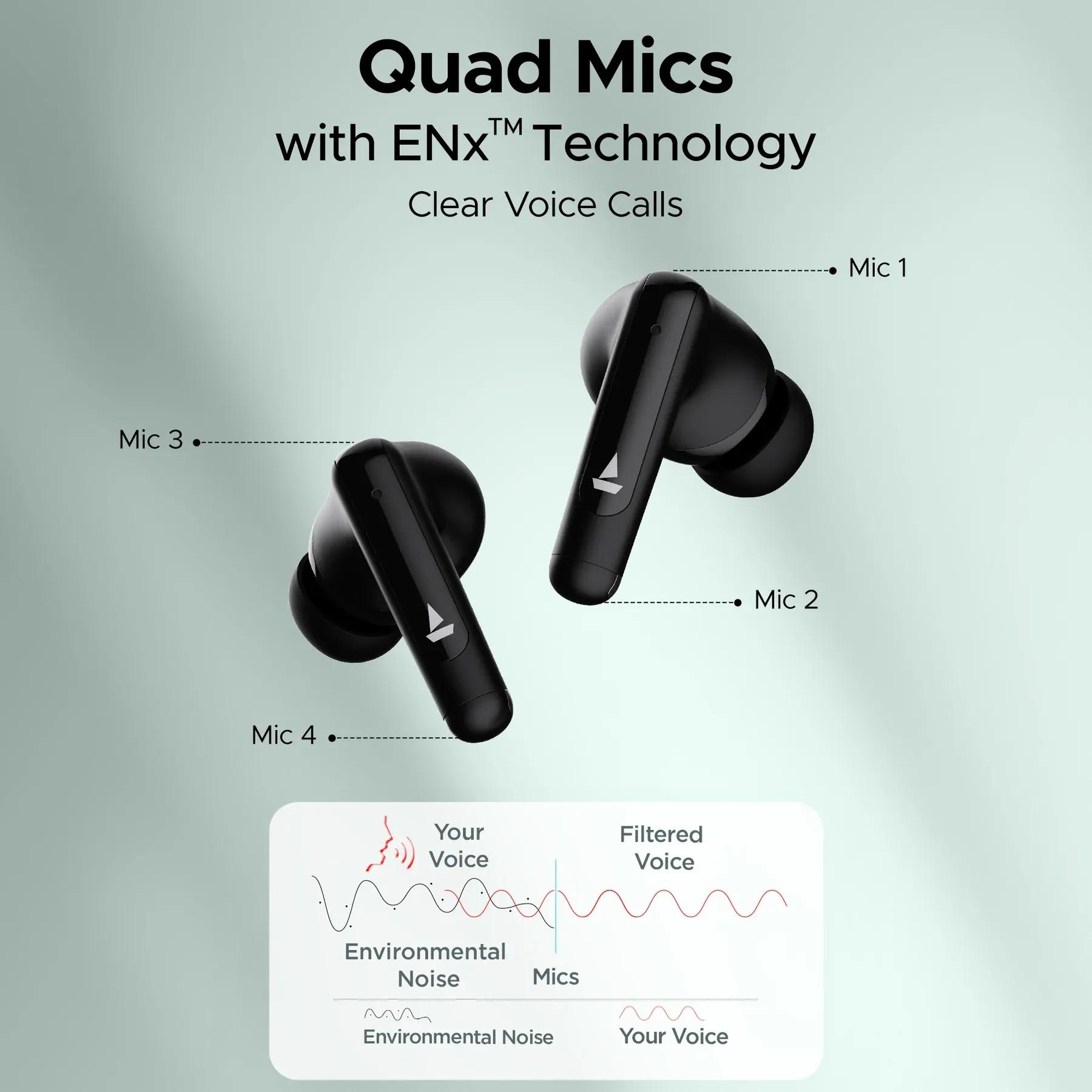 boAt Airdopes 161 ANC TWS Earbuds w/ 32 dB ANC (Black) overview 4
