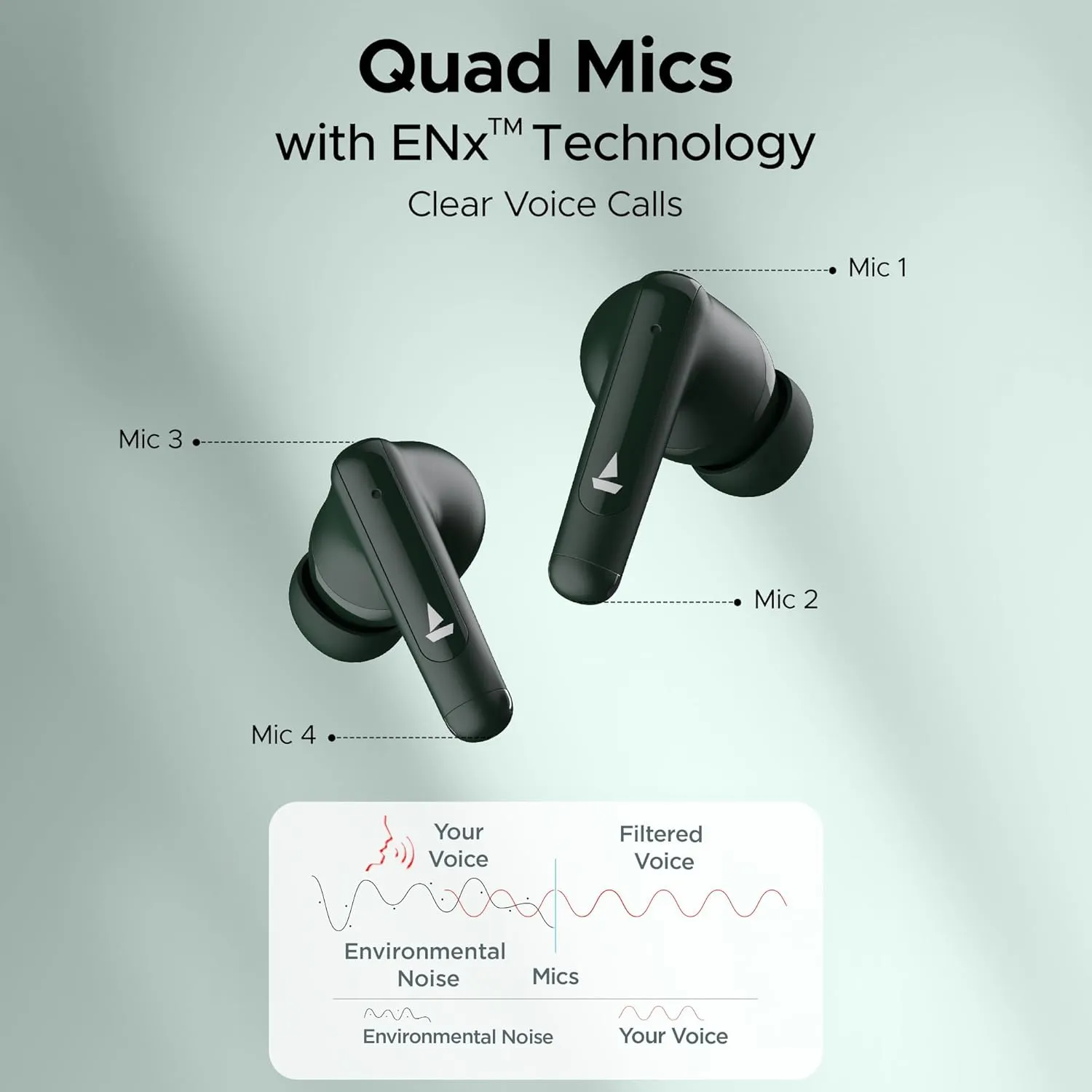 boAt Airdopes 161 ANC TWS Earbuds w/ 32 dB ANC (Green) overview 5