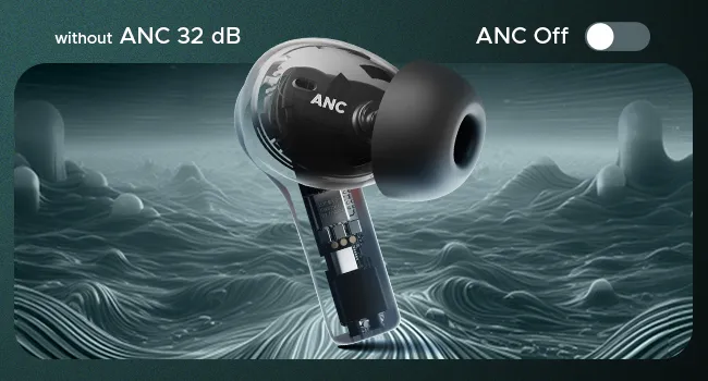 boAt Airdopes Flex 454 ANC, 60HRS Battery, ANC(~32dB), App Support, 4Mics ENx, Fast Charge, Dual Pairing, IPX5, v5.2 Bluetooth Earbuds, TWS Ear Buds Wireless Earphones with mic (Gunmetal Black) overview 3