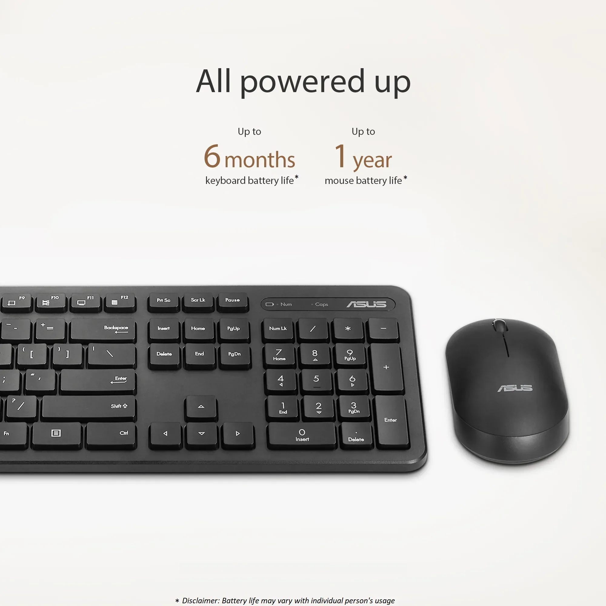 ASUS CW100 Wireless Keyboard and Mouse Set overview 2