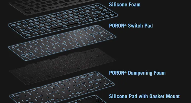 ASUS ROG Falchion Ace HFX 65 Analog Gaming Keyboard (Black) overview 8