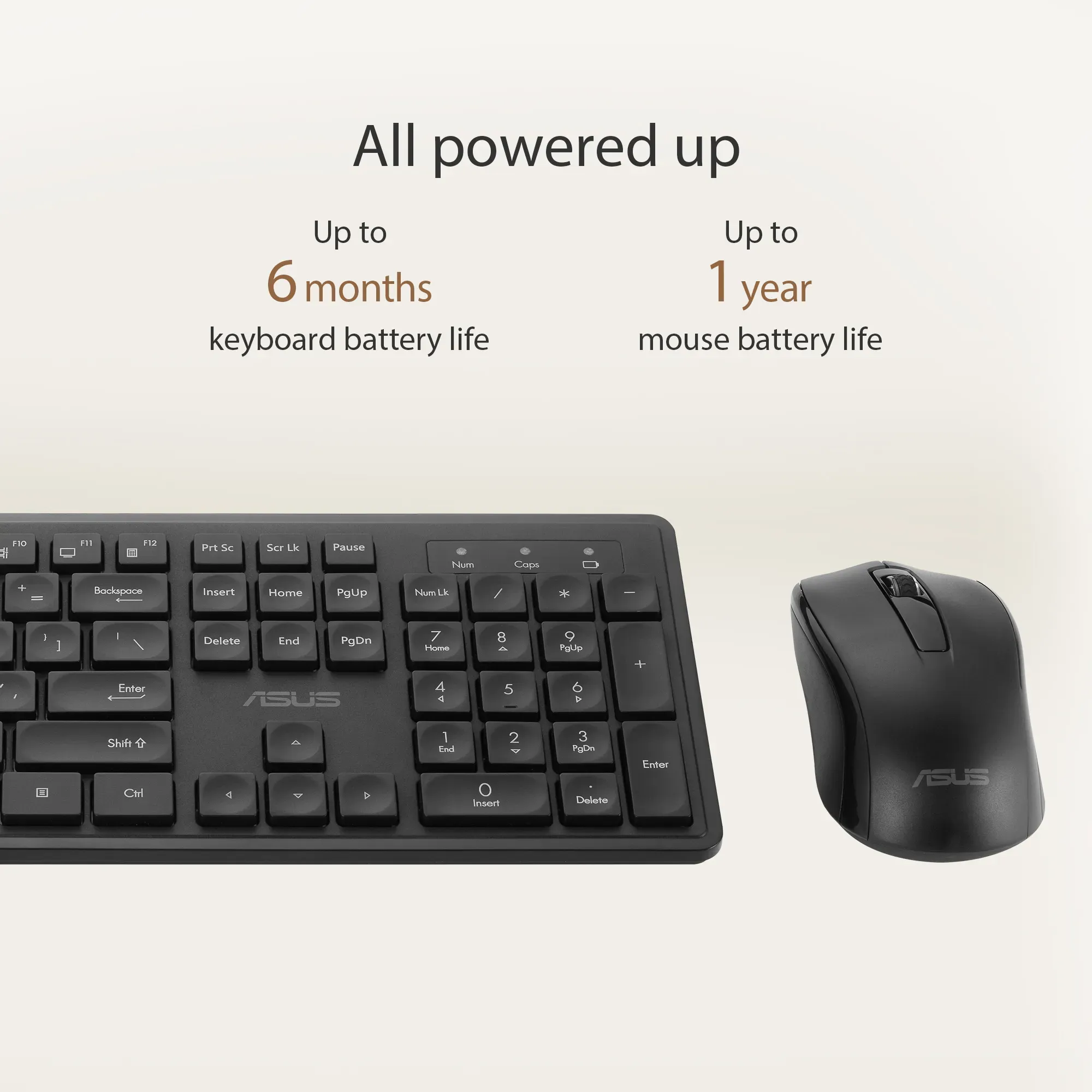 ASUS Wireless Keyboard and Mouse Set CW101-BK overview 3