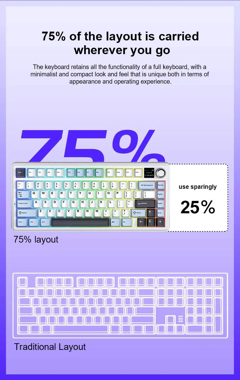AULA F75 75% 3 in 1 Wireless Mechanical Gaming Keyboard With TFT Screen & Knob | F75Max Ice Blue, Reaper Switch (F75MaxIUR) overview 2