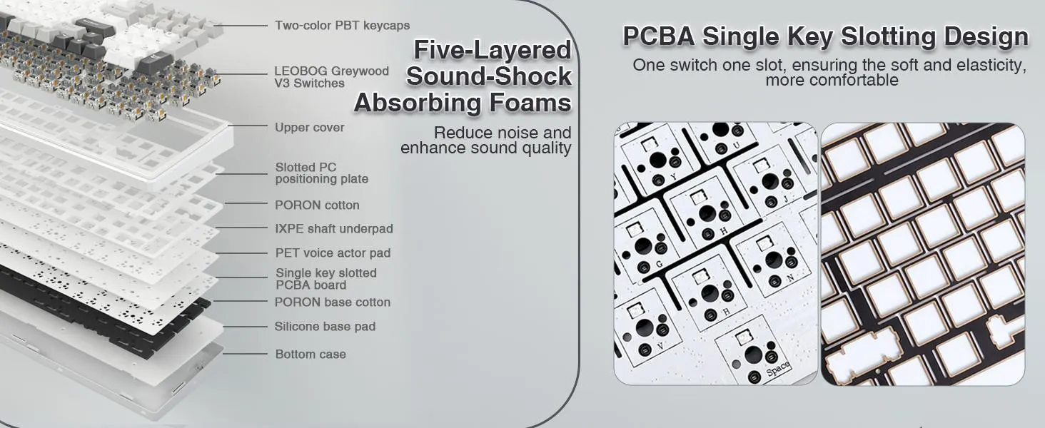 AULA F99 3 in 1 Hot Swappable RGB Gasket Wireless Mechanical Keyboard (Gray+White, Gray wood Switch) overview 3