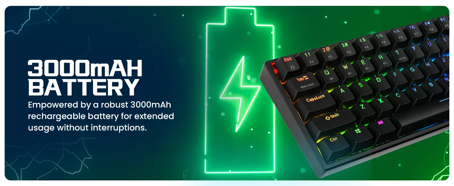 Cosmic Byte CB-GK-40 Artemis 68 Keys RGB Mechanical Keyboard overview 3