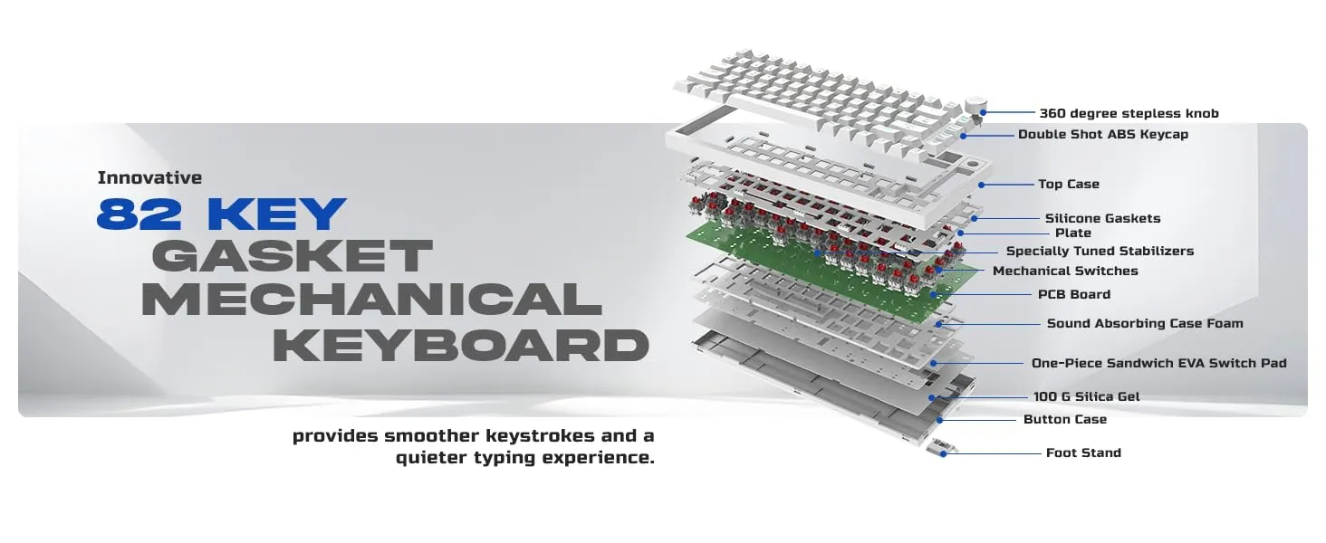 Cosmic Byte Phantom TKL Gasket Mechanical Wired Swappable Keyboard with PreLubed Switches (White) overview 2