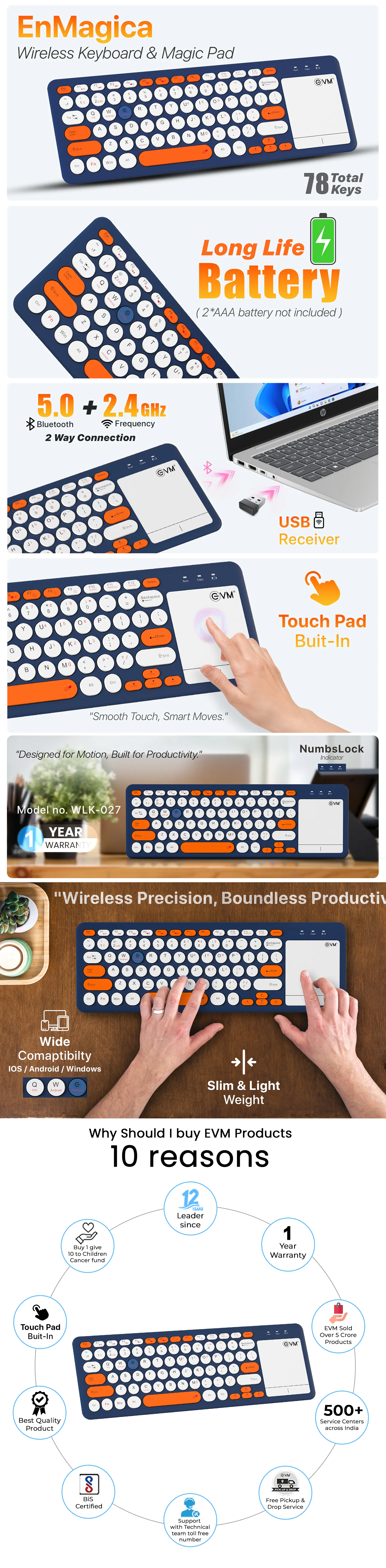 EVM EnMagica Wireless Keyboard with Magic Pad overview 1