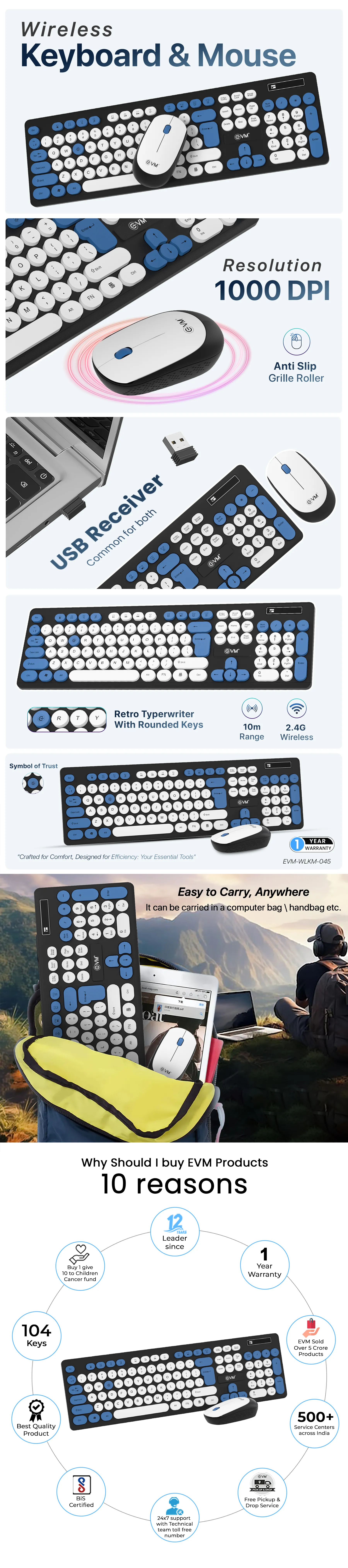 EVM WLKM 045 Wireless Keyboard and Mouse Combo (EVM-WLKM-045) overview 1
