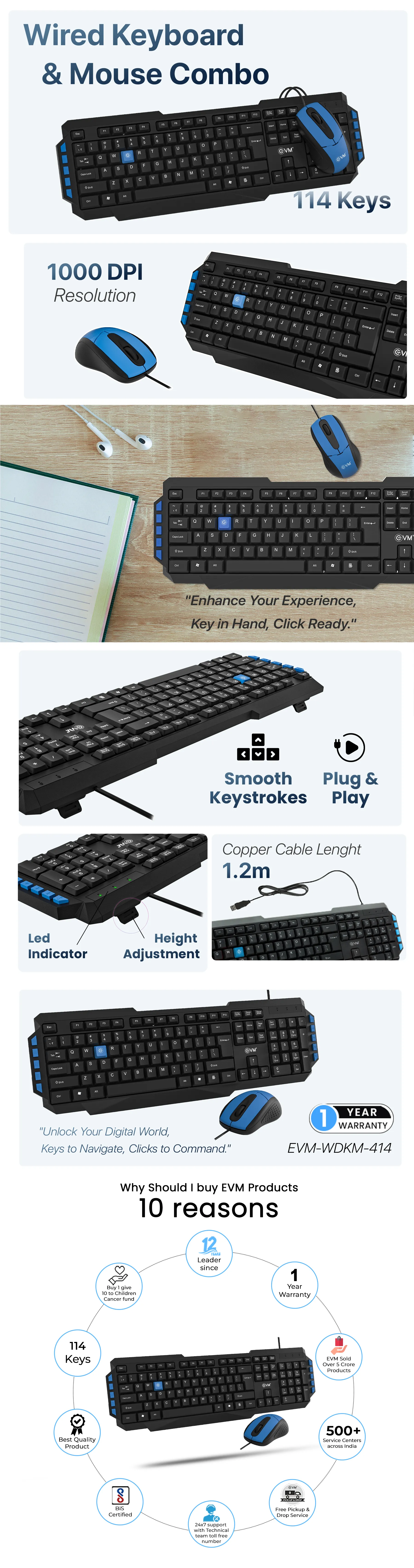 EVM Wired Keyboard & Mouse (EVM-WDKM-414) overview 1