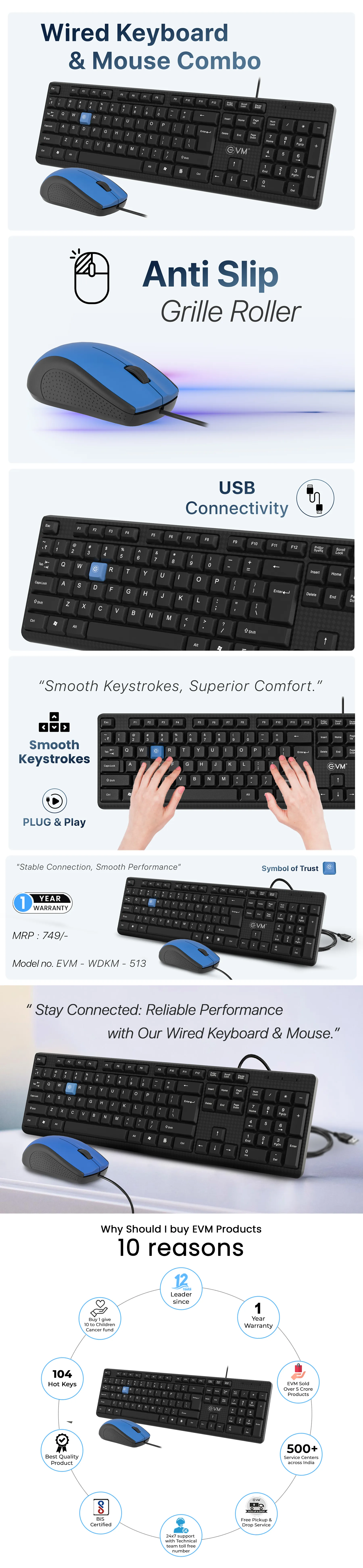 EVM Wired Keyboard & Mouse Combo EVM-WDKM-513 overview 1