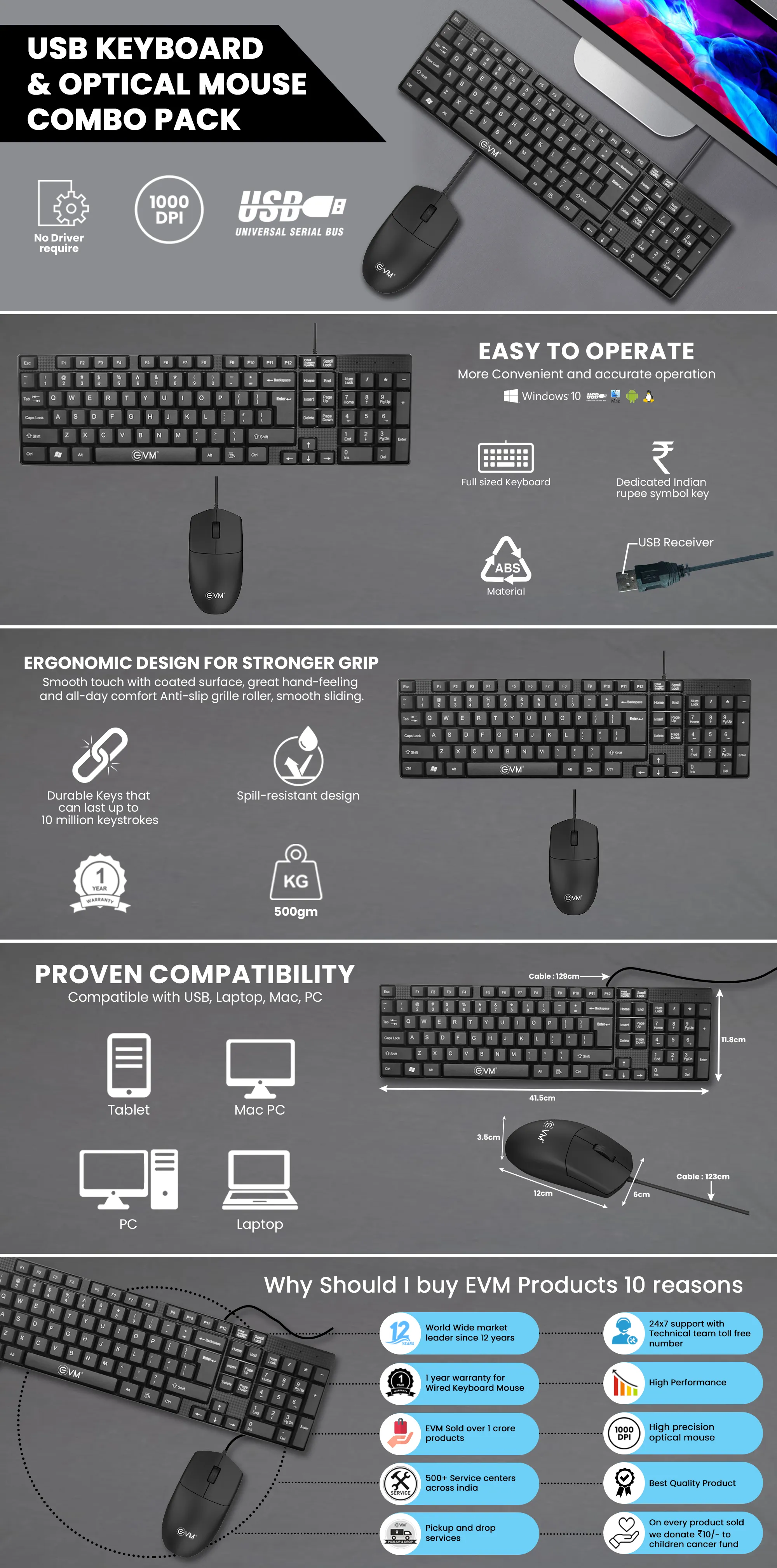 EVM Wired Keyboard Mouse Combo EVM-KM117 overview 1
