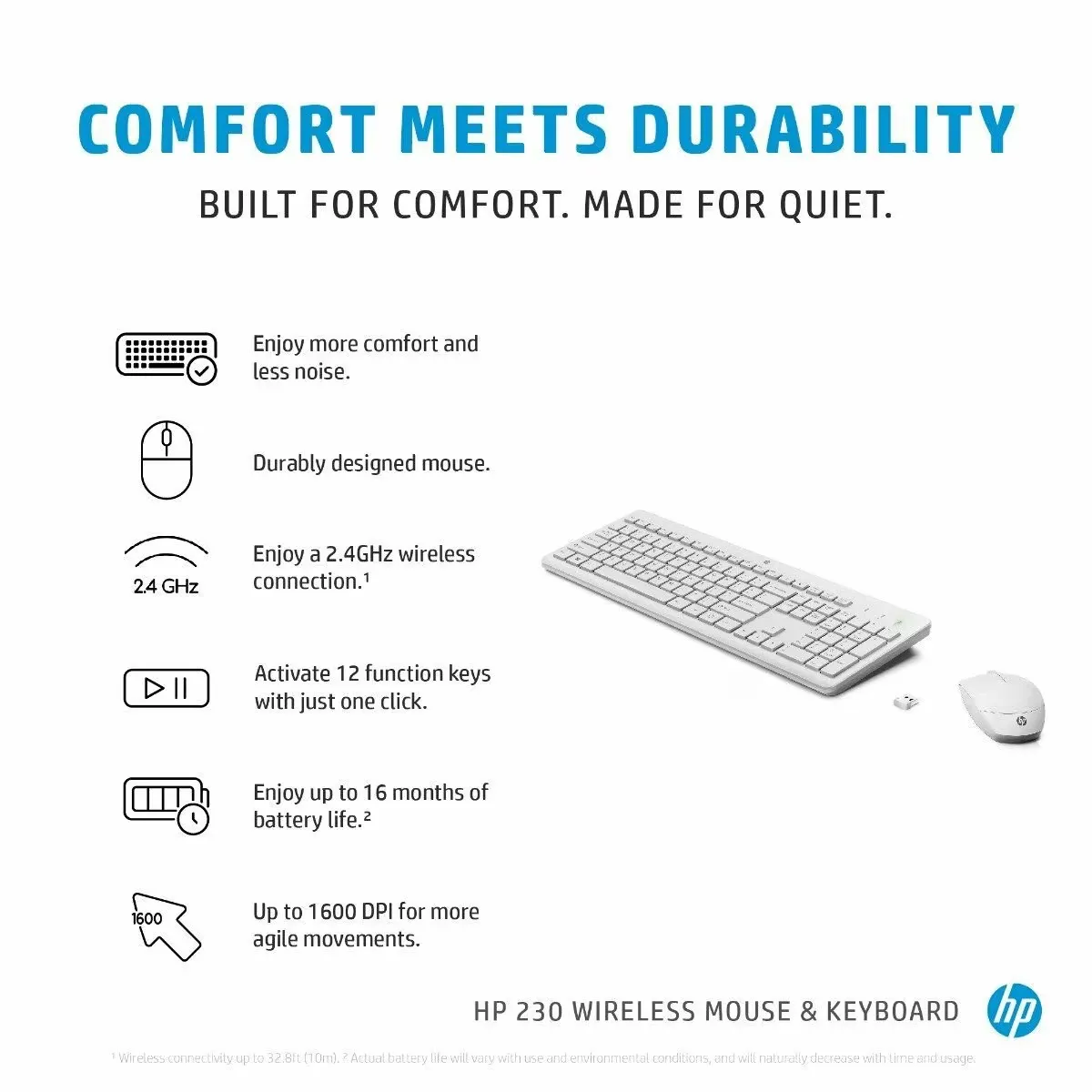 HP 230 Wireless Mouse and Keyboard Combo, White overview 2
