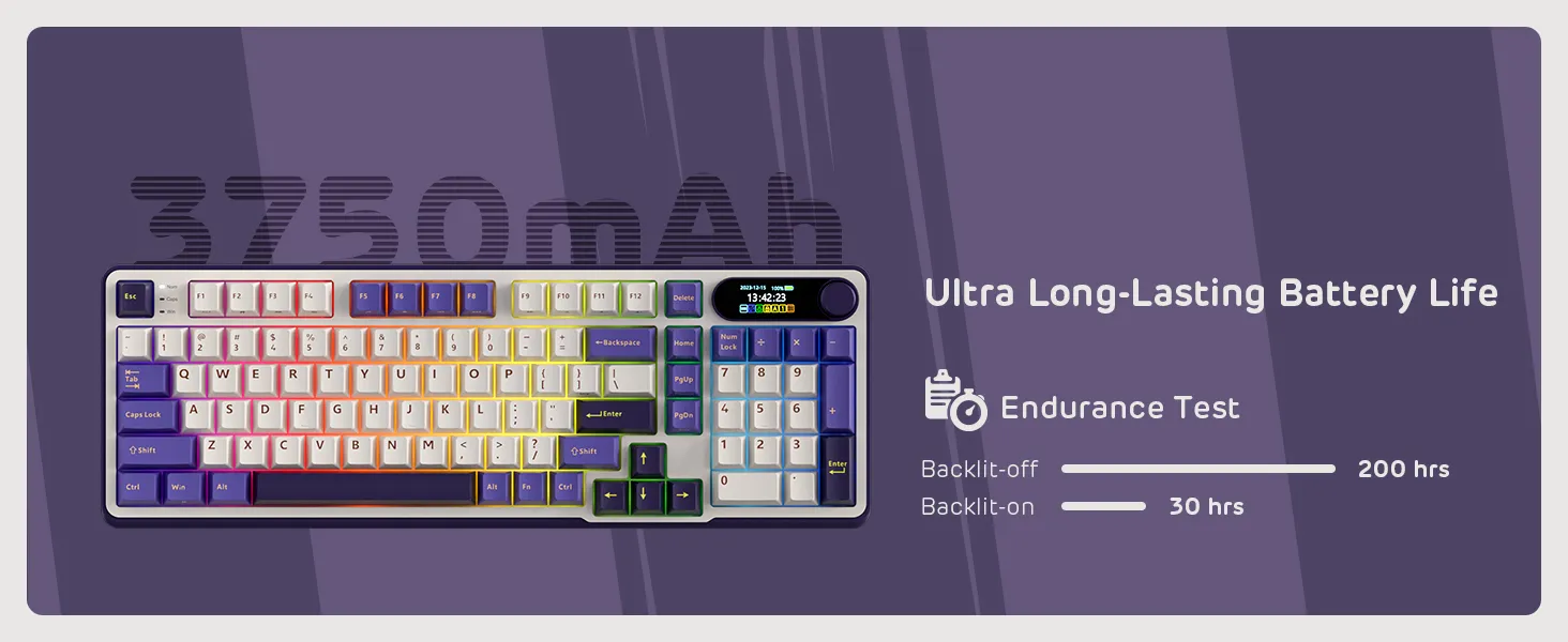 RK ROYAL KLUDGE S98 Mechanical Keyboard Blackberry Chartreuse Switch overview 1