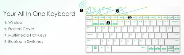 Rapoo 8000M Multi-Mode Keyboard &amp; Mouse (White) overview 2