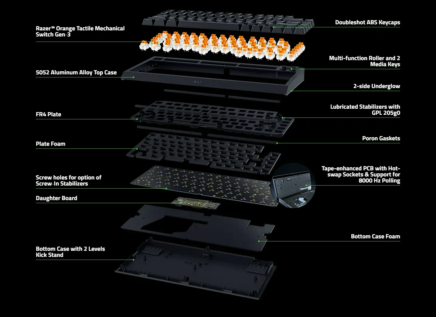 Razer Blackwidow V4 75 Percent Mechanical Gaming Keyboard overview 9