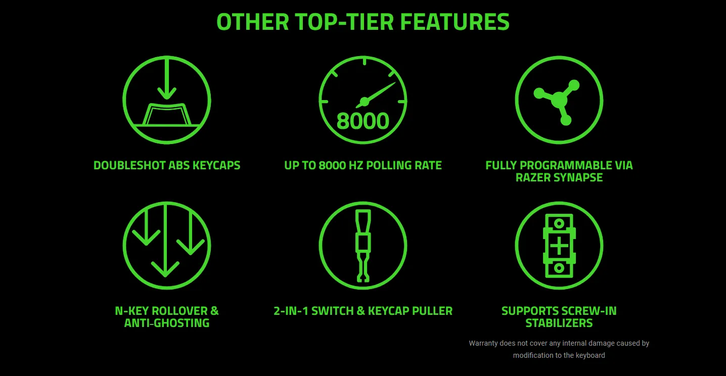 Razer Blackwidow V4 75 Percent Mechanical Gaming Keyboard overview 14