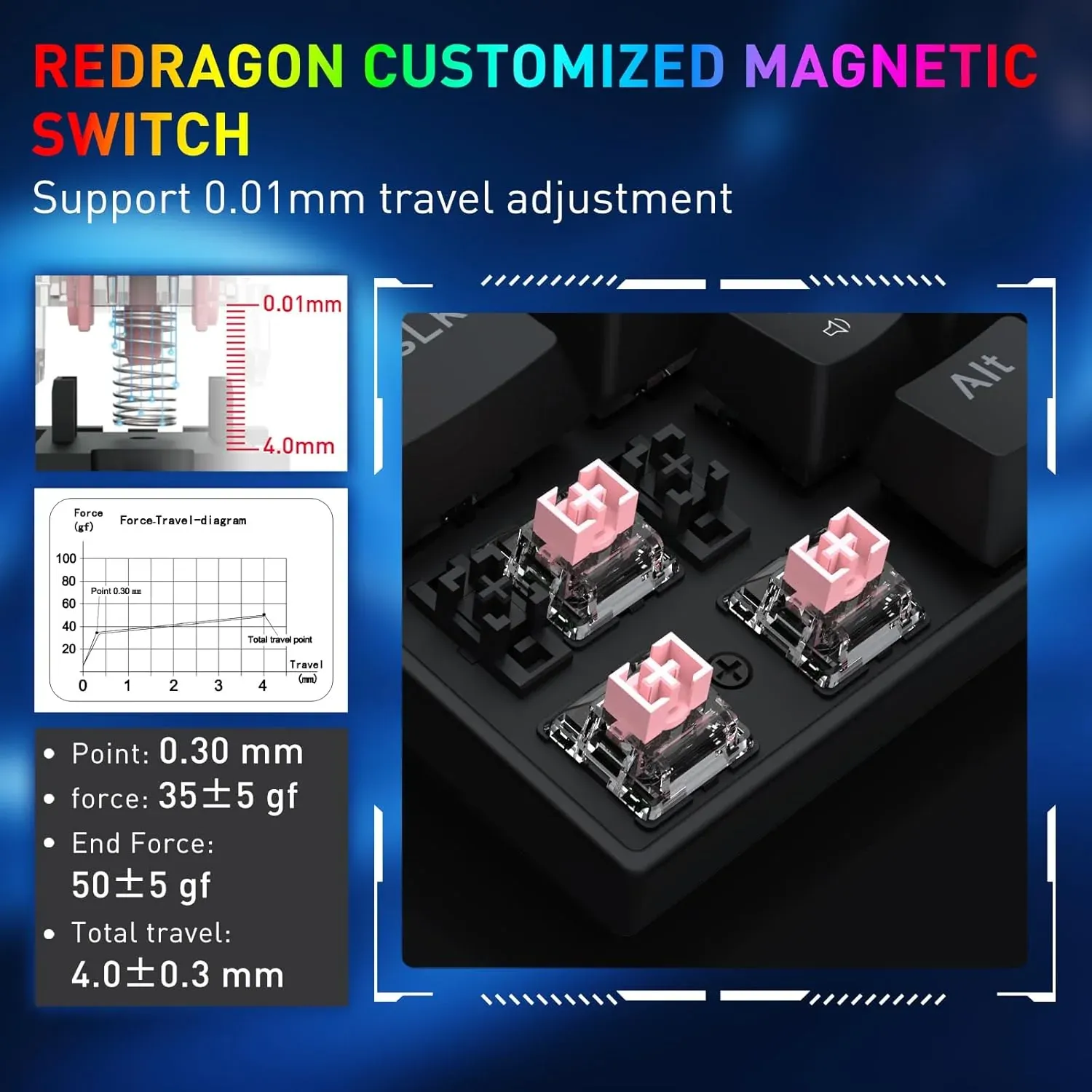 Redragon Castor Magnetic K631 68 Keys Wired Mechanical Keyboard with Strap (Magnetic Switch) overview 8