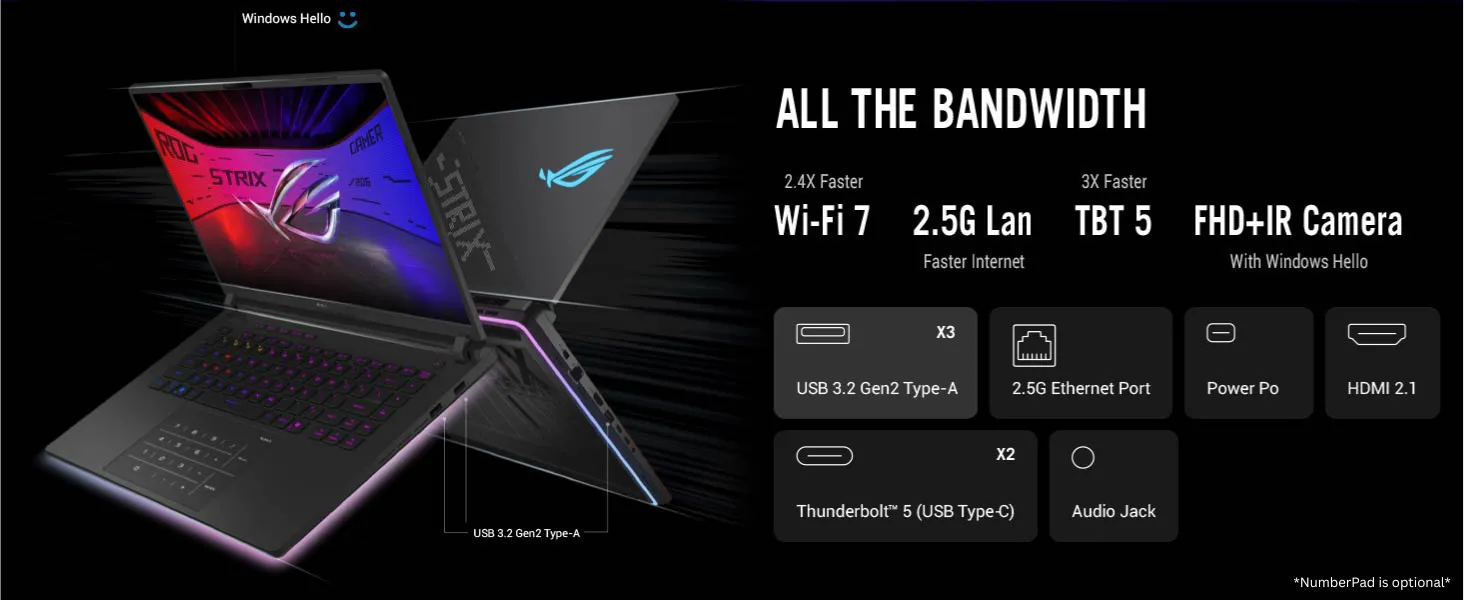 ASUS ROG Strix G16 16 inch INTEL ARL HX Core Ultra 9 RTX5070Ti 12GB GPU DDR5 32GB RAM 1TB SSD Gaming Laptop G615LR-S5190WS overview 8