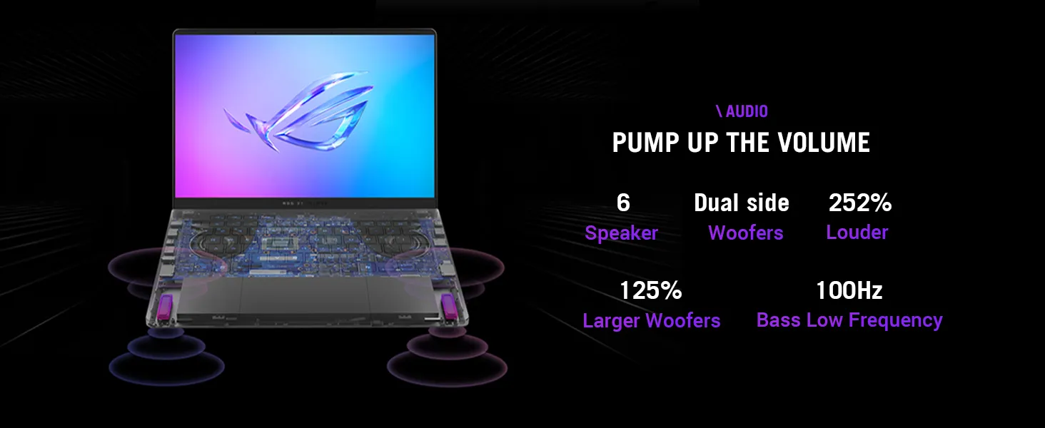 ASUS ROG Zephyrus G16 GU605CW-QR133WS Intel Core Ultra 9 Gaming Laptop (32GB, 2TB SSD, Windows 11 Home, 16GB Graphics, 16 inch 240Hz 2.5K OLED WQXGA Display, NVIDIA GeForce RTX 5080, MS Office Home 2024, Eclipse Gray, 1.95 KG) overview 6