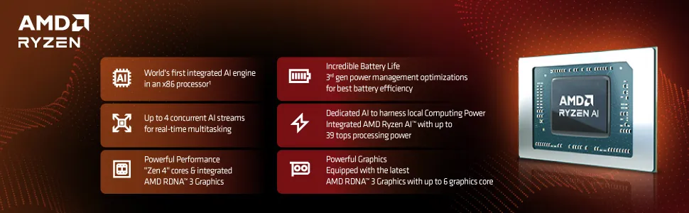 MSI KATANA A15 AI B8VF-447IN BLACK/RYZEN 9 8945HS/RTX 4060/GDDR6 8GB/8GB*2/512GB/IPS-LEVEL FHD 15.6(144HZ) MS2021 overview 1