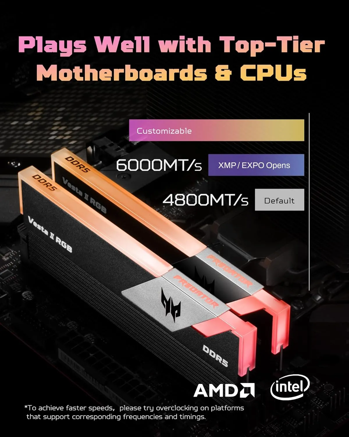 Acer Predator Vesta II RGB 32GB (16GBx2) 6000MHz CL36 DDR5 RAM overview 2