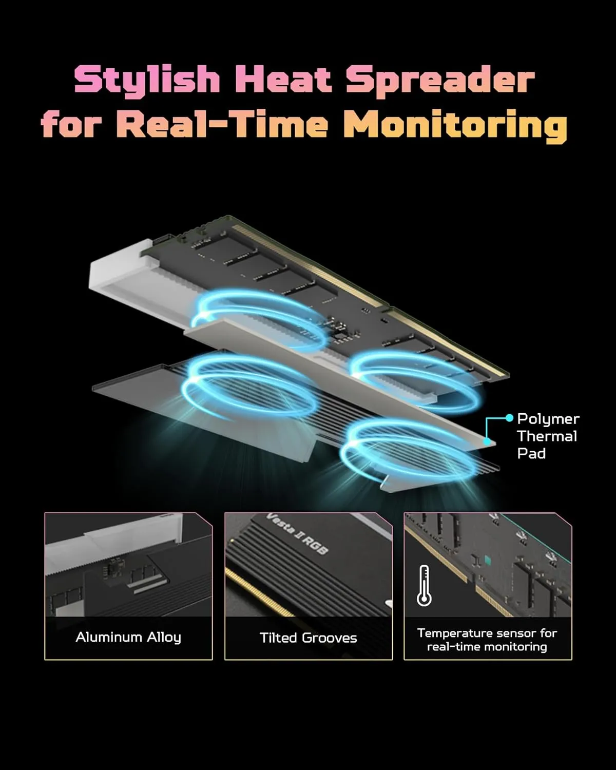 Acer Predator Vesta II RGB 32GB (16GBx2) 6000MHz CL36 DDR5 RAM overview 6