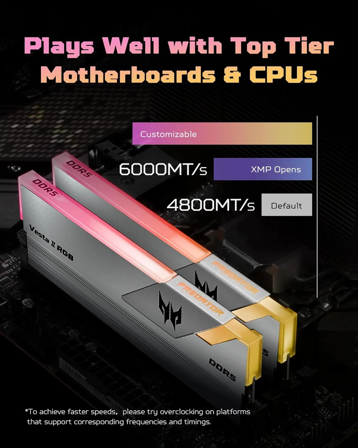 Acer Predator Vesta II RGB 32GB (16GBx2) DDR5 6000MHz CL36 RAM overview 4