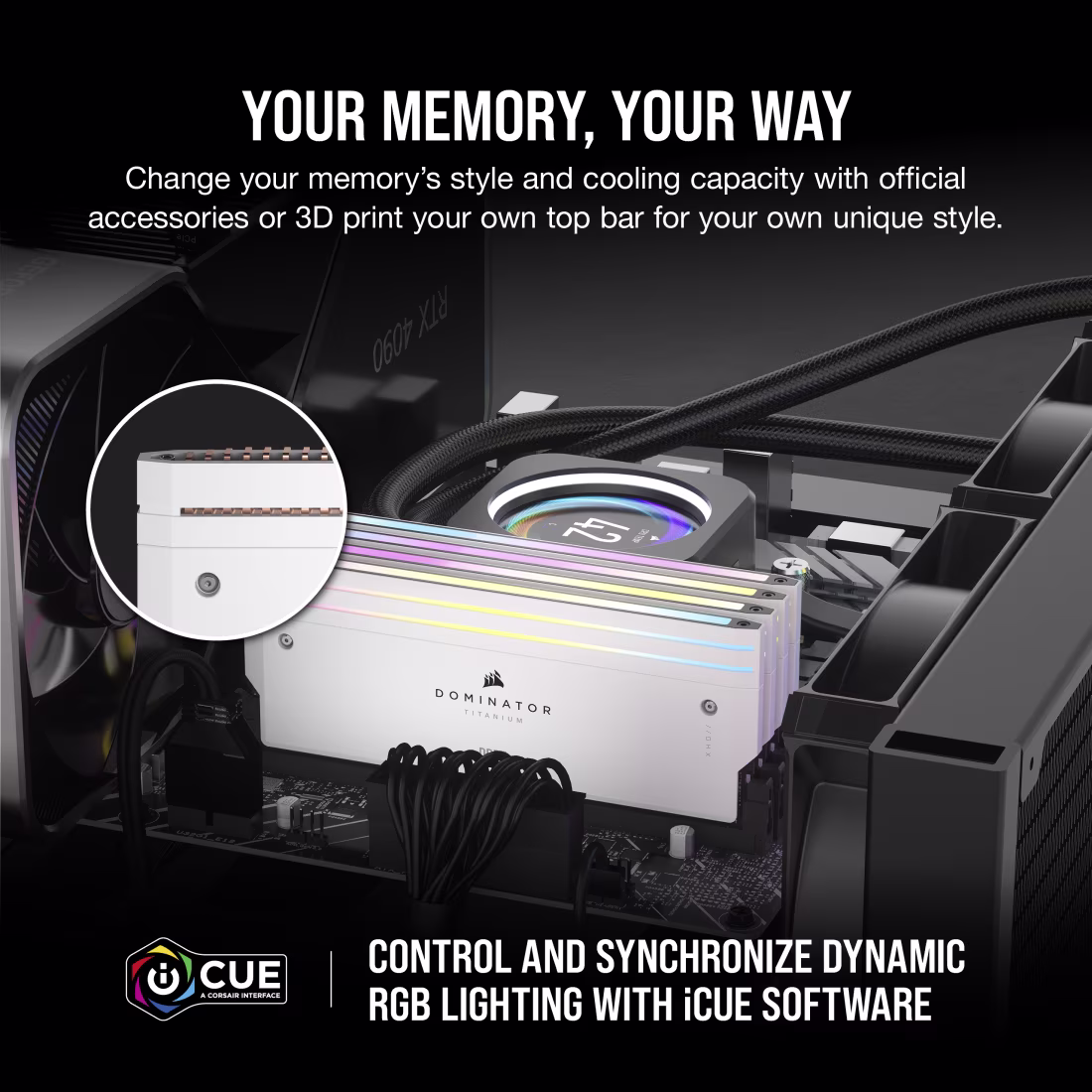 CORSAIR Dominator Titanium RGB DDR5 64GB (2x32GB) 6000MHz Memory (White) overview 3