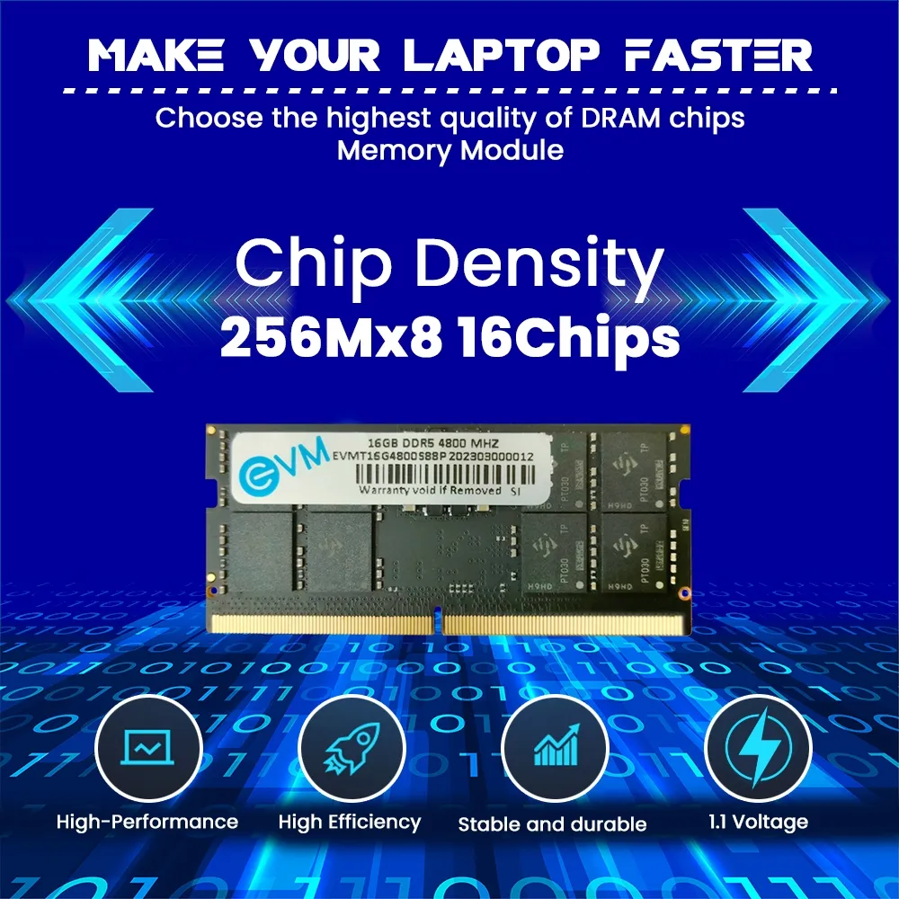 EVM 16GB DDR5 4800MHz Sodimm CL19 Laptop Ram overview 2