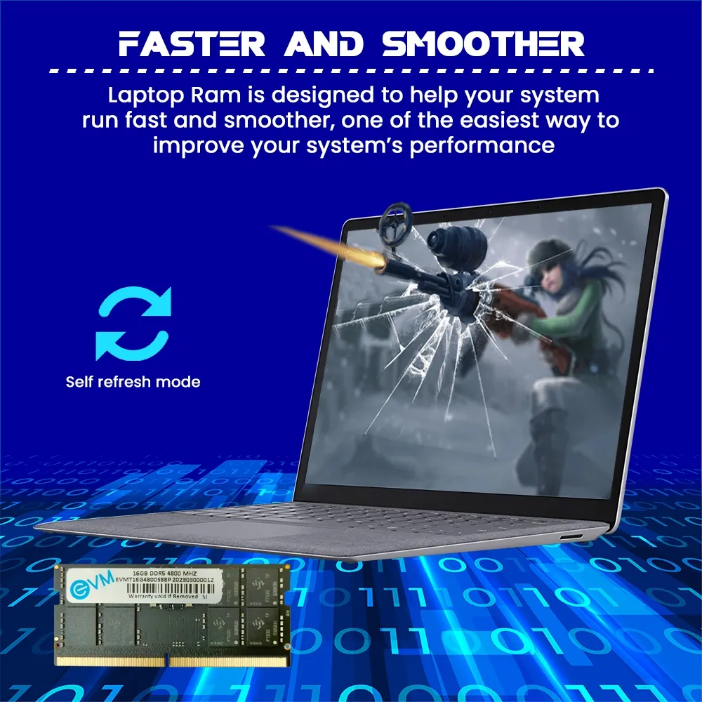 EVM 16GB DDR5 4800MHz Sodimm CL19 Laptop Ram overview 3
