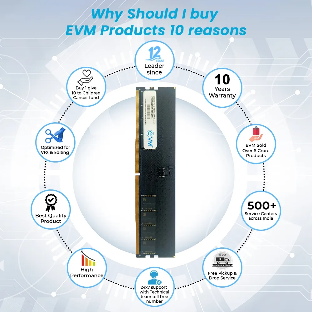 EVM 32GB (1 X 32GB) DDR5 4800MHz Desktop Ram overview 5