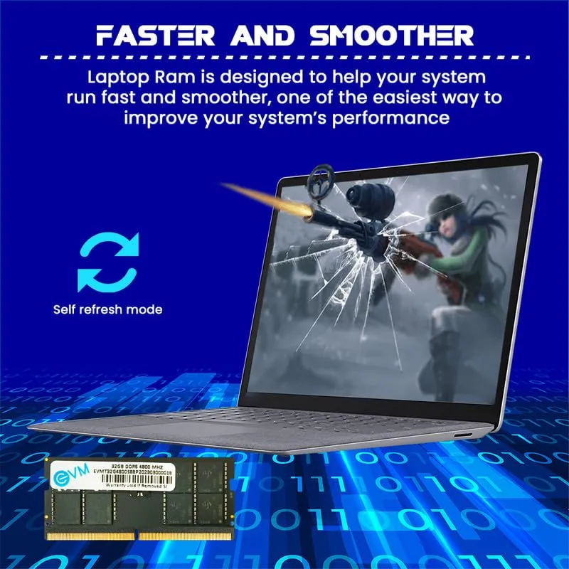 EVM 32GB (1 X 32GB) DDR5 4800MHz SoDimm Laptop RAM overview 3