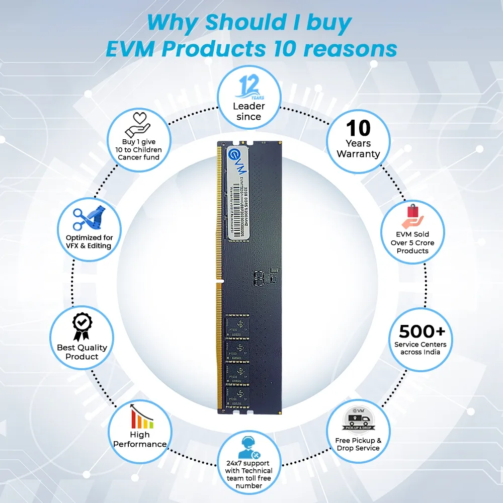 EVM 32GB (1 X 32GB) DDR5 5200MHz Desktop Ram overview 5