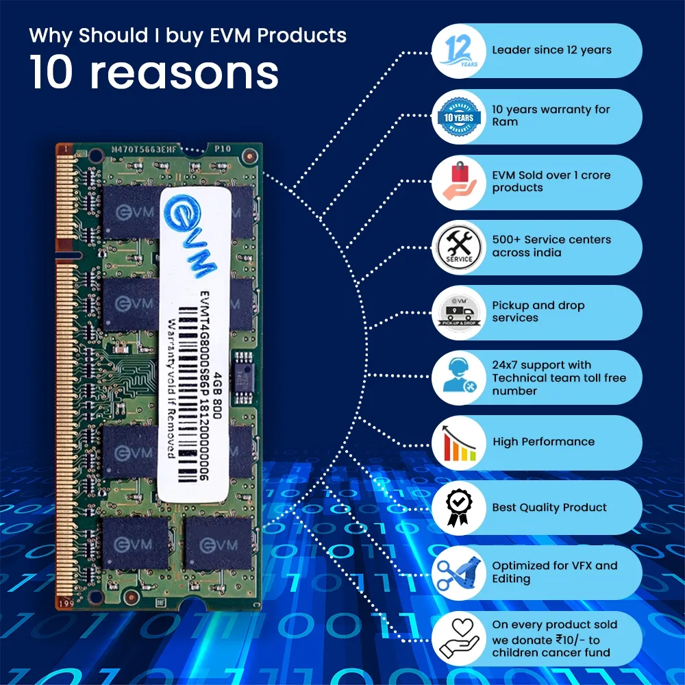 EVM 4GB DDR2 800MHz SoDimm Laptop RAM overview 6