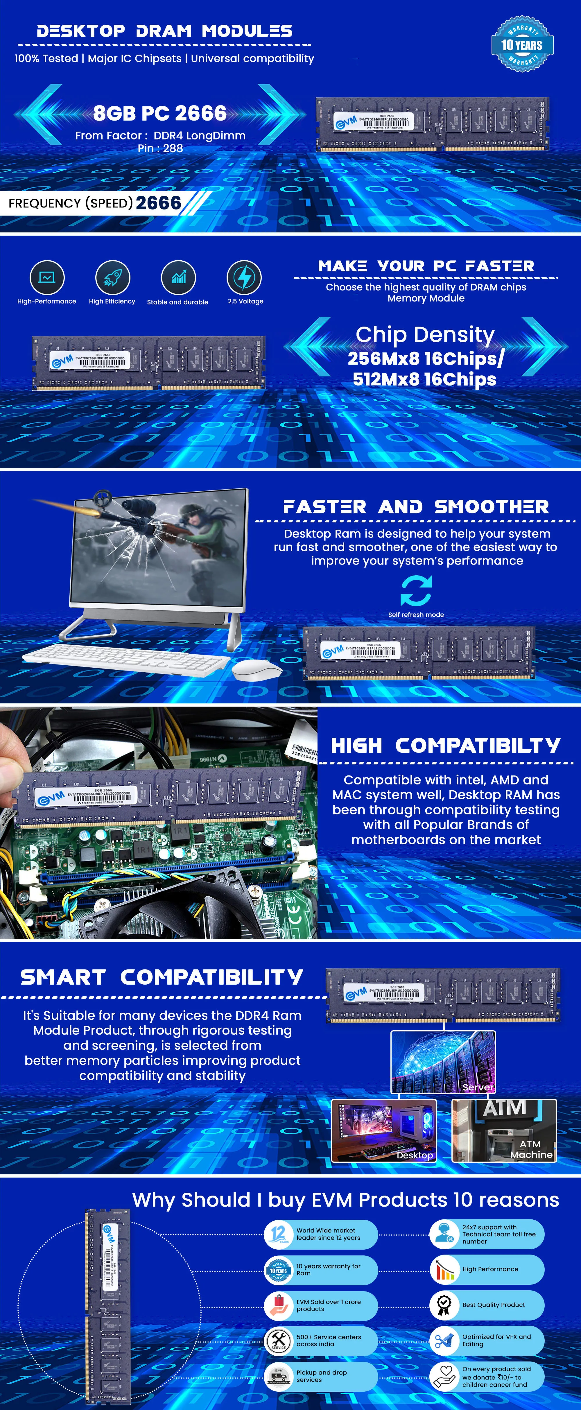 EVM Desktop 8GB DDR4 RAM 2666MHz overview 1