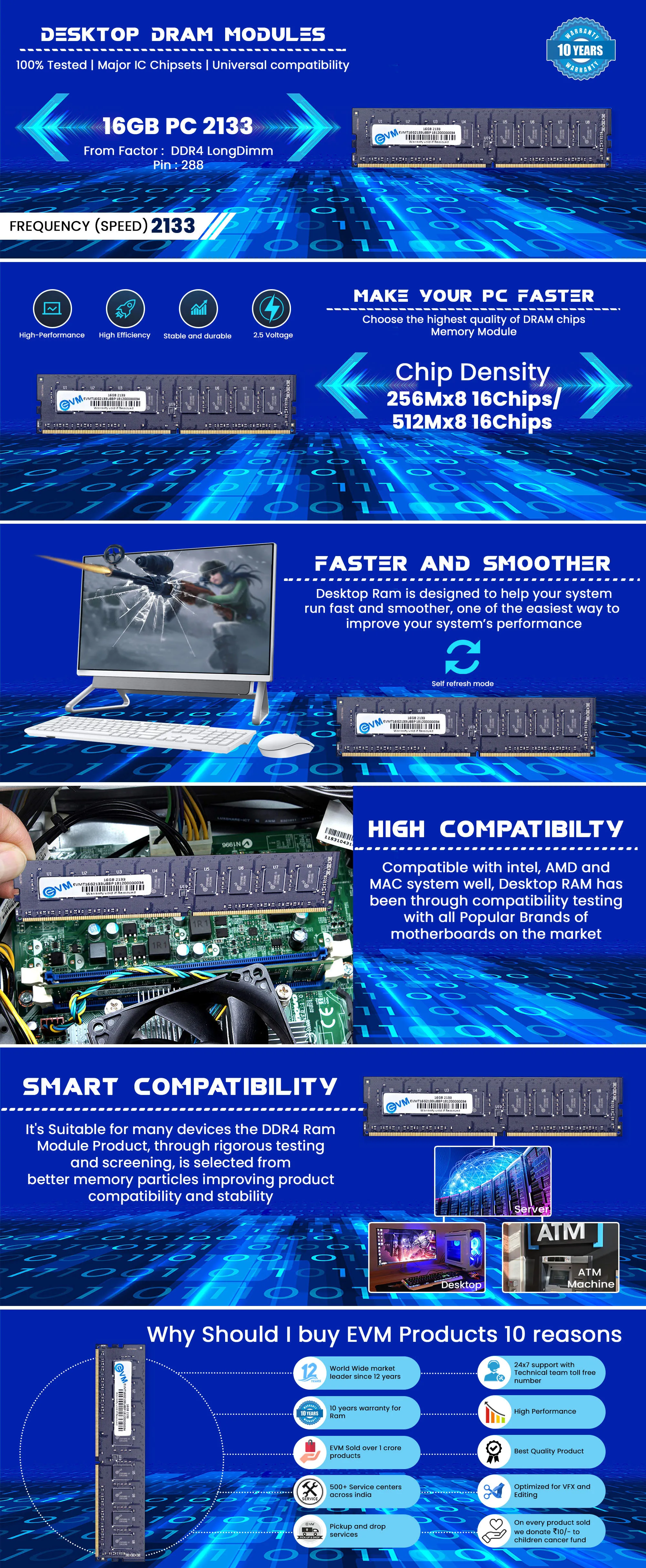 EVM Desktop RAM 16GB DDR4 2133Mhz overview 1